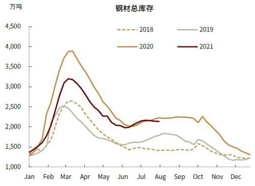 河南济钢精品钢材有限公司_济钢钢材_济钢精品钢材