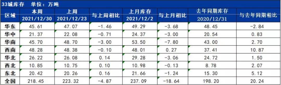 河北钢材批发_河北钢材市场_批发钢材河北有几家
