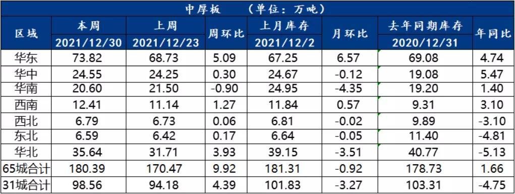 河北钢材市场_河北钢材批发_批发钢材河北有几家