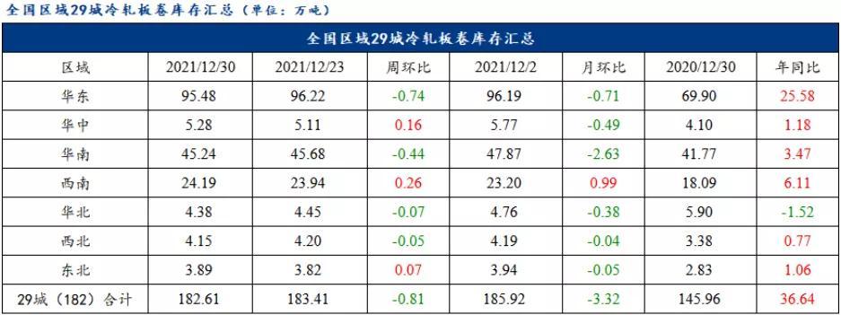 河北钢材批发_批发钢材河北有几家_河北钢材市场