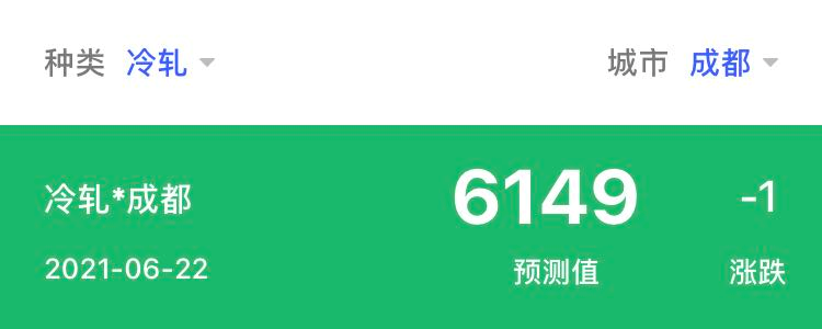 现货期货钢材价格走势_钢材现货与期货_钢材期货现货区别