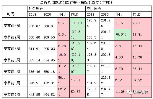 甘肃钢材市场_甘肃钢材现货交易网_甘肃钢材价格最新行情走势