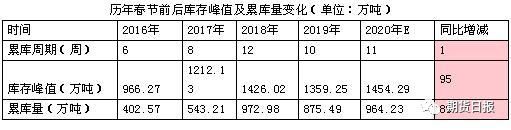 甘肃钢材现货交易网_甘肃钢材市场_甘肃钢材价格最新行情走势