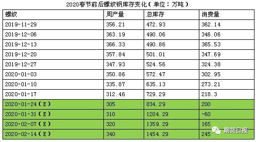 甘肃钢材现货交易网_甘肃钢材价格最新行情走势_甘肃钢材市场