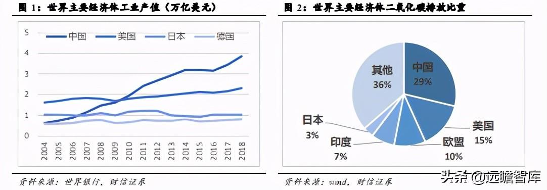 钢材特性分类表_钢材特点归类_钢材分类与特性