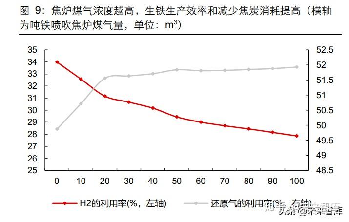 钢材分类与特性_钢材特点归类_钢材特性分类表
