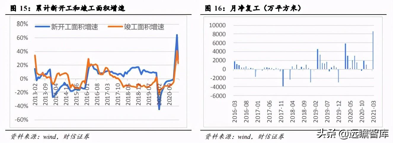 钢材分类与特性_钢材特性分类表_钢材特点归类