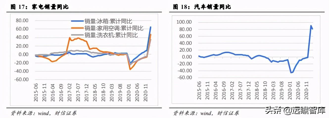 钢材分类与特性_钢材特性分类表_钢材特点归类