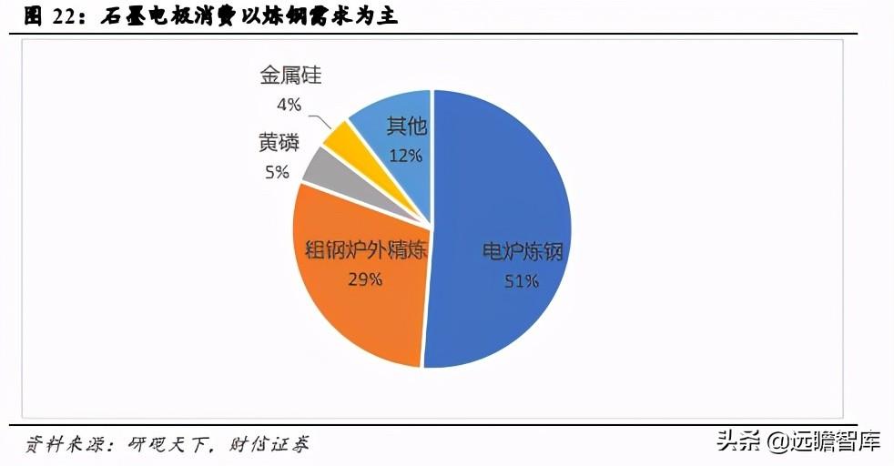 钢材分类与特性_钢材特性分类表_钢材特点归类