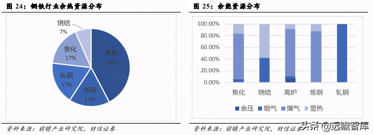 钢材特性分类表_钢材特点归类_钢材分类与特性