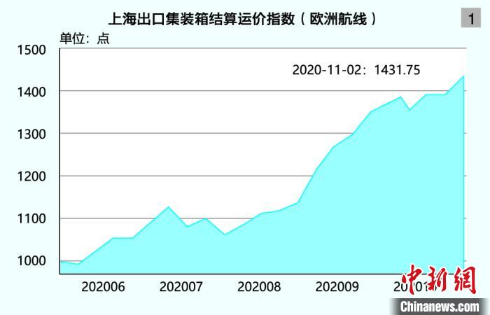 钢材出口北京公司有哪些_北京钢材出口公司_钢材出口贸易公司