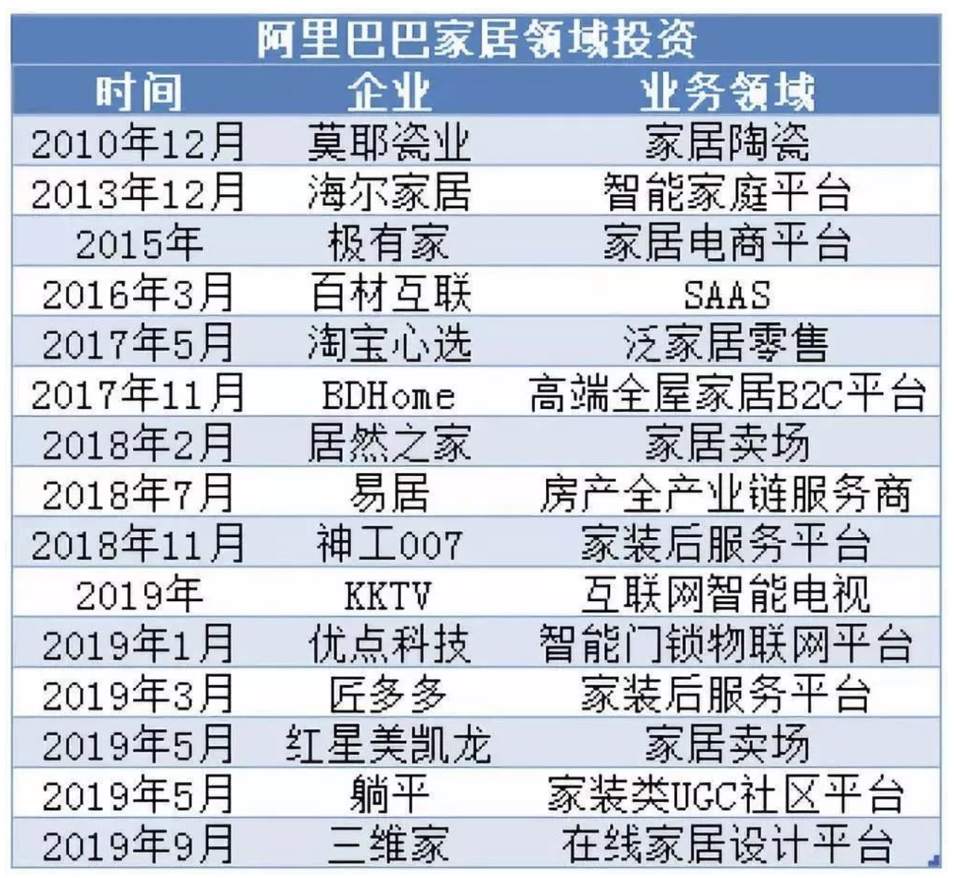 阿里巴巴钢材市场_阿里巴巴钢材批发网官网_钢材阿里巴巴市场怎么样