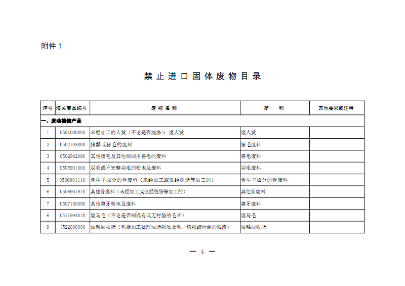 钢材回收 资质_钢铁回收资质_回收钢材需要办理什么许可证