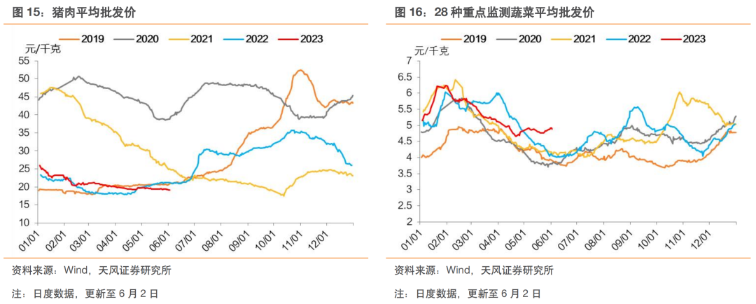 螺纹钢材查询价格网站_螺纹钢材价格查询_螺纹钢现货价格查询