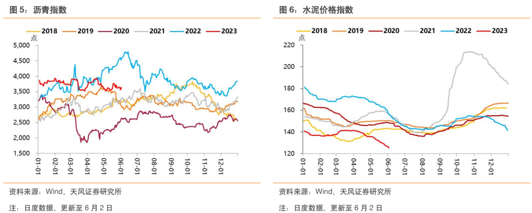 螺纹钢现货价格查询_螺纹钢材价格查询_螺纹钢材查询价格网站