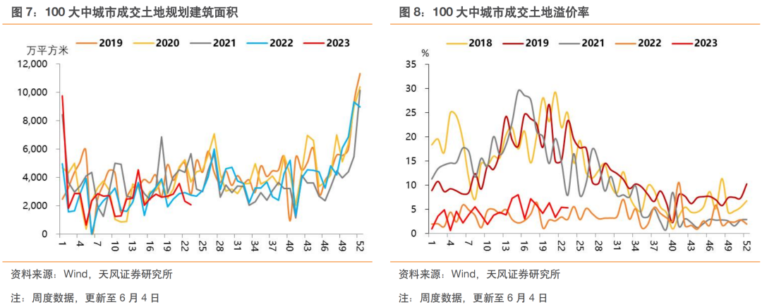 螺纹钢材查询价格网站_螺纹钢现货价格查询_螺纹钢材价格查询