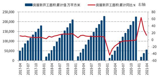 螺纹钢材价格查询_螺纹钢现货价格查询_螺纹钢材查询价格网站