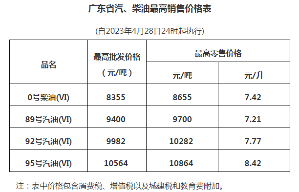 钢材福建报价查询_福建钢材价格最新行情走势_福建钢材报价