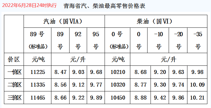 福建钢材价格最新行情走势_钢材福建报价查询_福建钢材报价