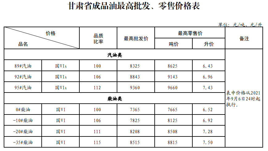 钢材福建报价查询_福建钢材价格最新行情走势_福建钢材报价