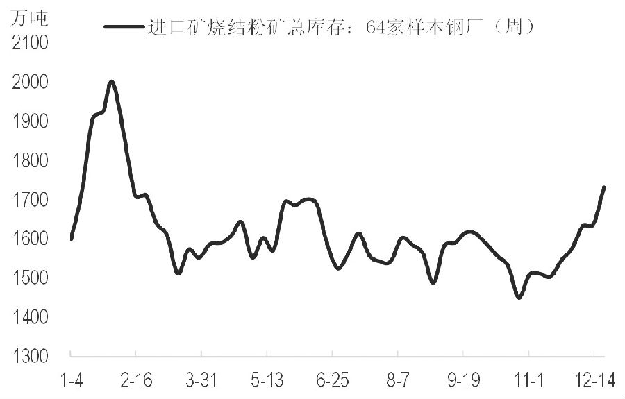 贵州钢材价格表_贵州钢材今日价格_贵州钢材价格