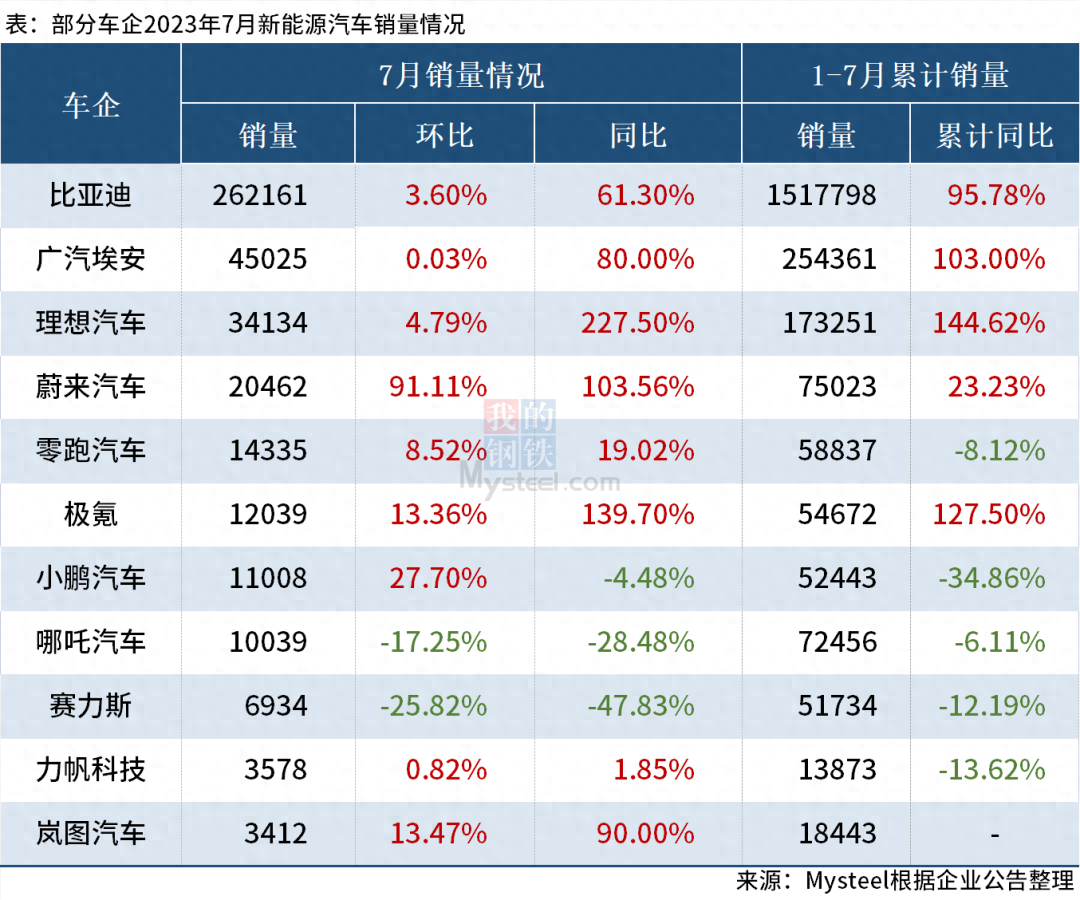 贵州钢材价格_钢材贵州价格走势_钢材贵州价格最新行情