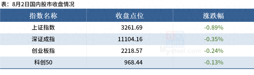 贵州钢材价格_钢材贵州价格走势_钢材贵州价格最新行情