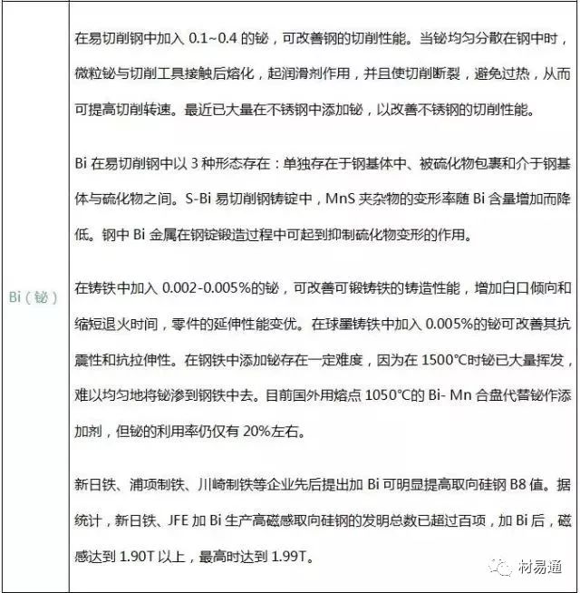 钢材密度kg/mm3_钢材密度7.85t/m3_a3钢材的密度