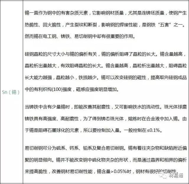 钢材密度kg/mm3_a3钢材的密度_钢材密度7.85t/m3