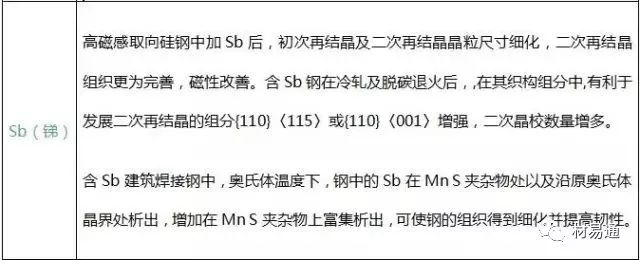 a3钢材的密度_钢材密度kg/mm3_钢材密度7.85t/m3