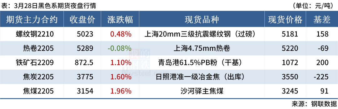 铁公鸡钢材市场_铁公鸡钢材批发市场_新铁公鸡钢材市场地理位置