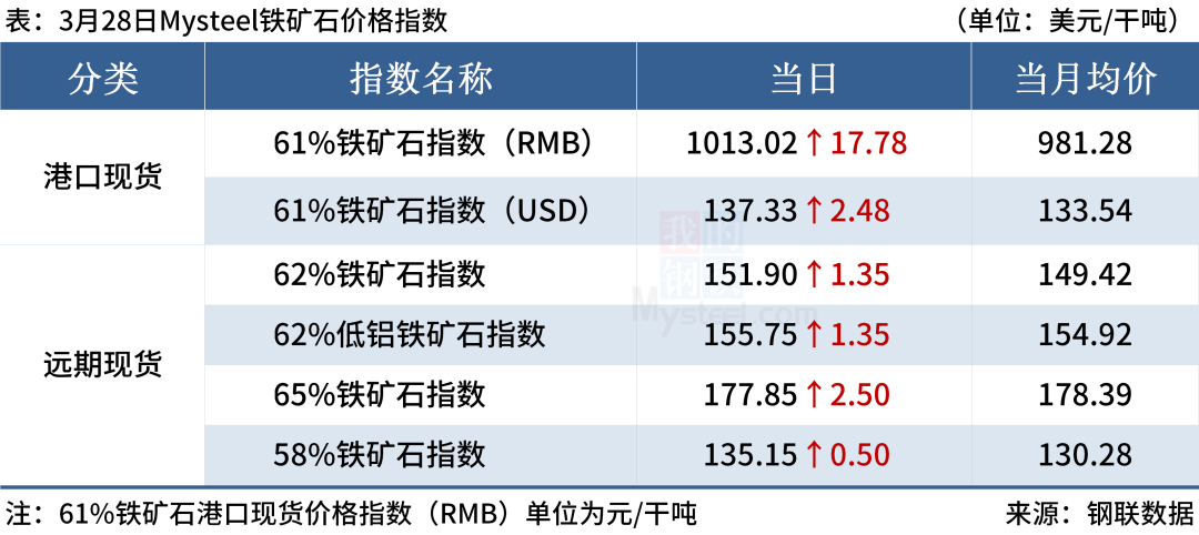 新铁公鸡钢材市场地理位置_铁公鸡钢材批发市场_铁公鸡钢材市场
