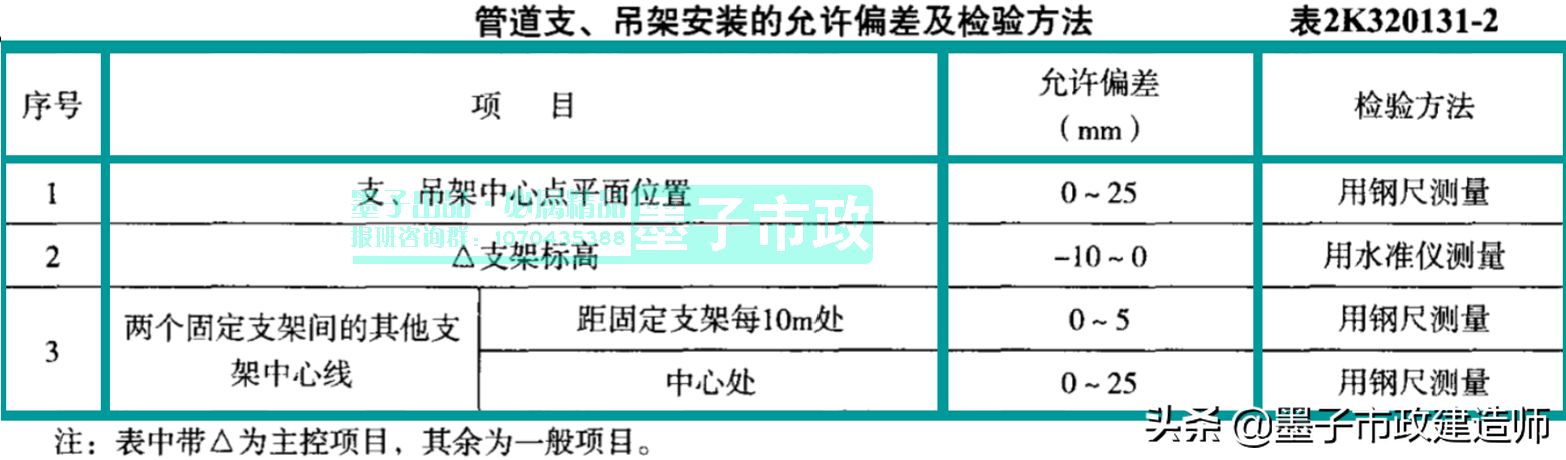 钢材产品合格证_出厂钢材合格证是什么_钢材出厂合格证