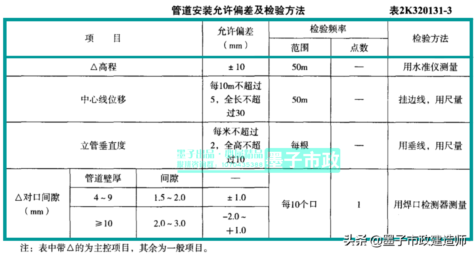 出厂钢材合格证是什么_钢材出厂合格证_钢材产品合格证