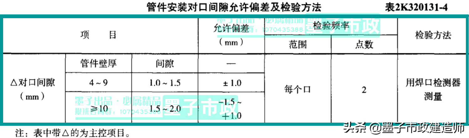 钢材出厂合格证_钢材产品合格证_出厂钢材合格证是什么