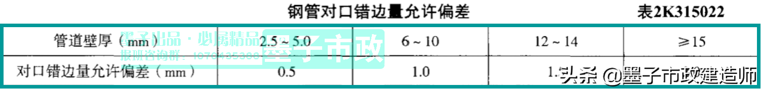 钢材产品合格证_出厂钢材合格证是什么_钢材出厂合格证