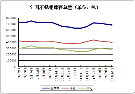 2016年钢材价格行情走势_2016年5月钢材价格走势_2016钢材价格一览表