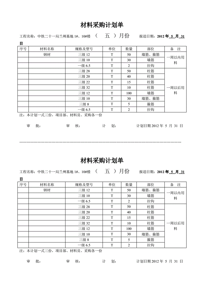 郑州市钢材市场_郑州钢材市场招聘_钢材招聘郑州市场管理员