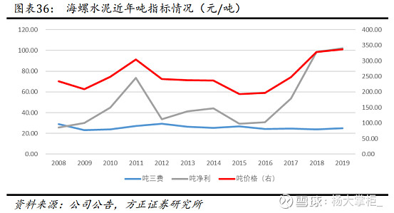 华南国际建材城怎么样_华南国际钢材城_华南钢材市场
