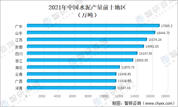 华南钢材市场_华南国际钢材城_华南国际建材城怎么样