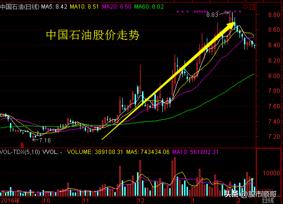 2020钢材涨价的原因_2021钢材涨价原因_2016钢材价格上涨原因