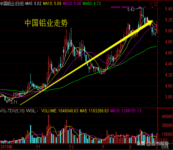 2021钢材涨价原因_2016钢材价格上涨原因_2020钢材涨价的原因