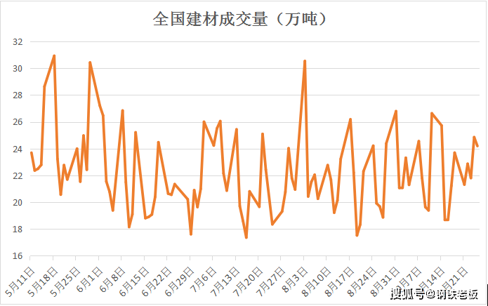 钢材涨价之后会涨价吗_钢材涨价会影响什么_钢材之后会涨价吗