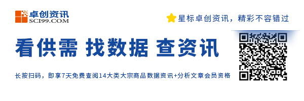 钢材之后会涨价吗_钢材涨价之后会涨价吗_钢材涨价之后会跌吗