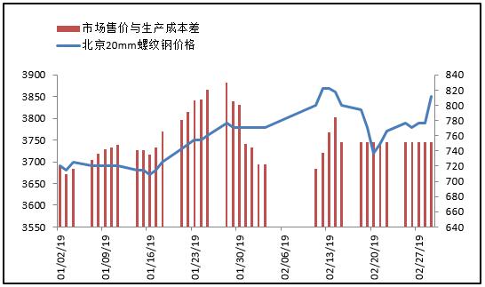 华南国际建材城怎么样_华南城钢材市场怎么样_华南国际钢材城