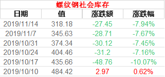 华南国际钢材城_华南国际建材城怎么样_华南城钢材市场怎么样