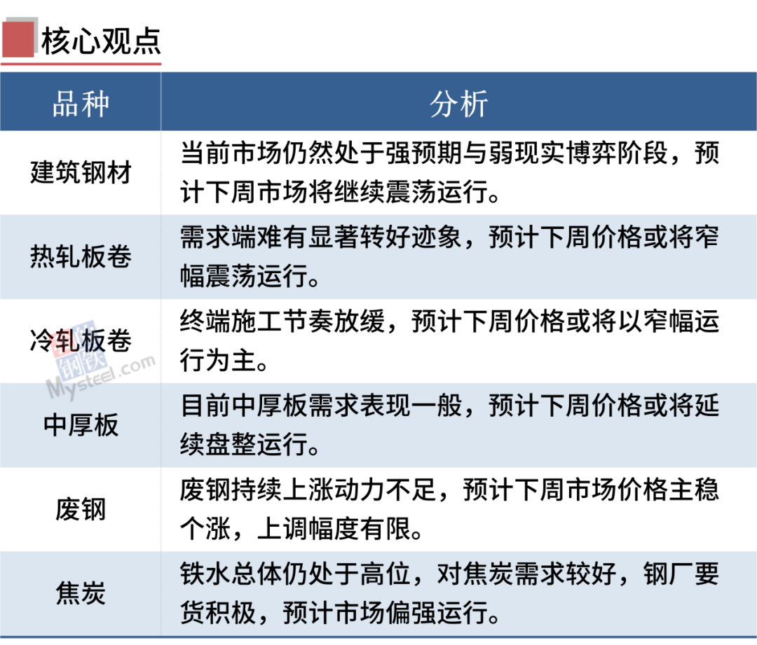 钢材涨价之后会跌吗_钢材之后会涨价吗_钢材涨价之后会降价吗
