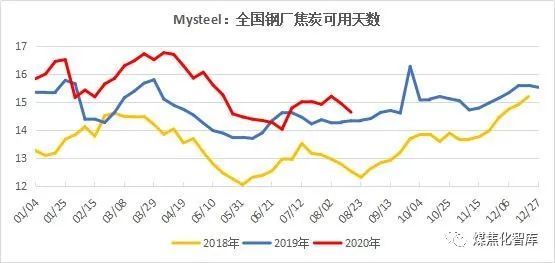 钢材涨价之后会降价吗_钢材涨价之后会跌吗_钢材之后会涨价吗