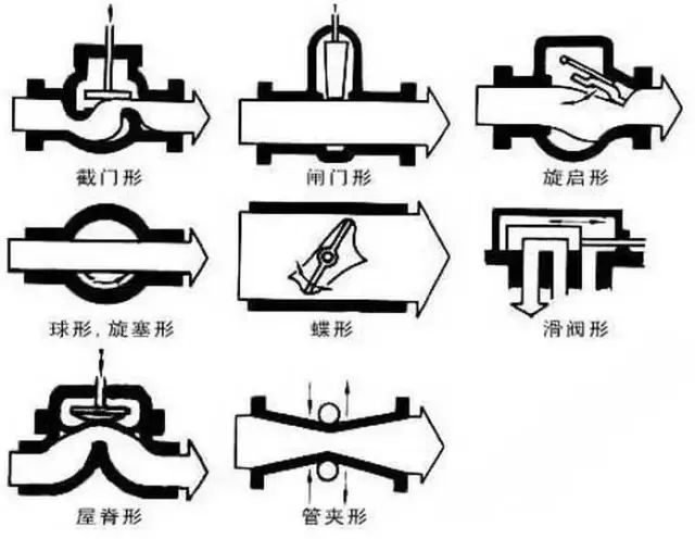 各种钢材符号表示方法_钢材符号型号大全_钢材型号符号