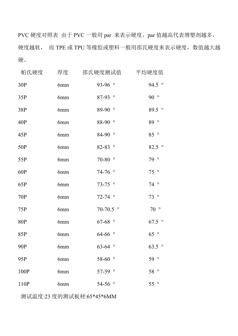 钢材形状分类标准_钢材的形状分类_钢材形状分类有哪些